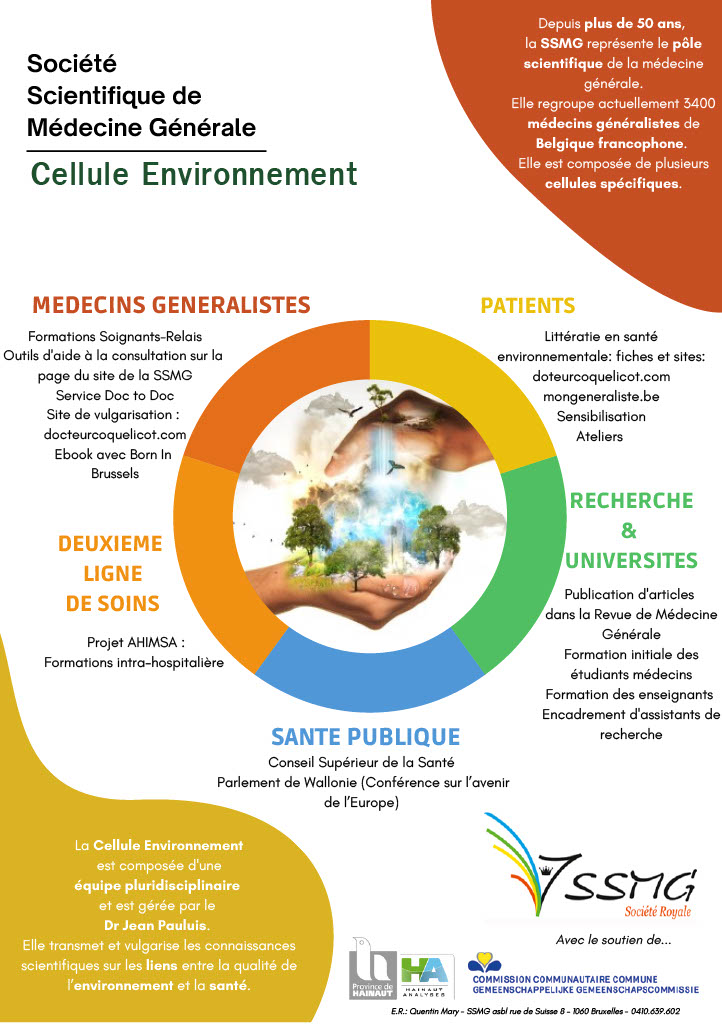 Cellule Environnement de la SSMG: un éventail d'activités, d'outils et de formations.